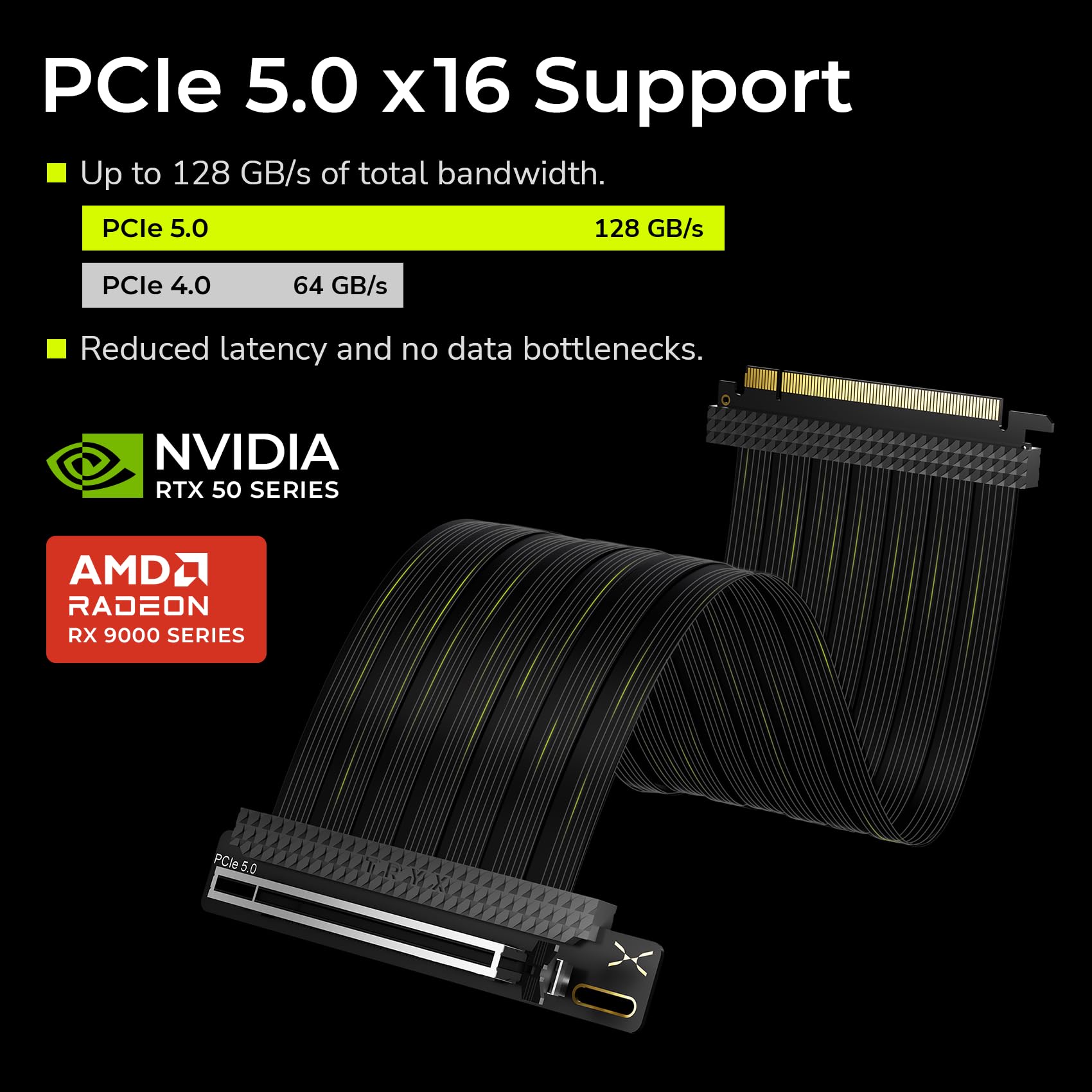 Amazon.co.jp: TRYX ライザーケーブル STRING シリーズ PCIe 5.0 x16