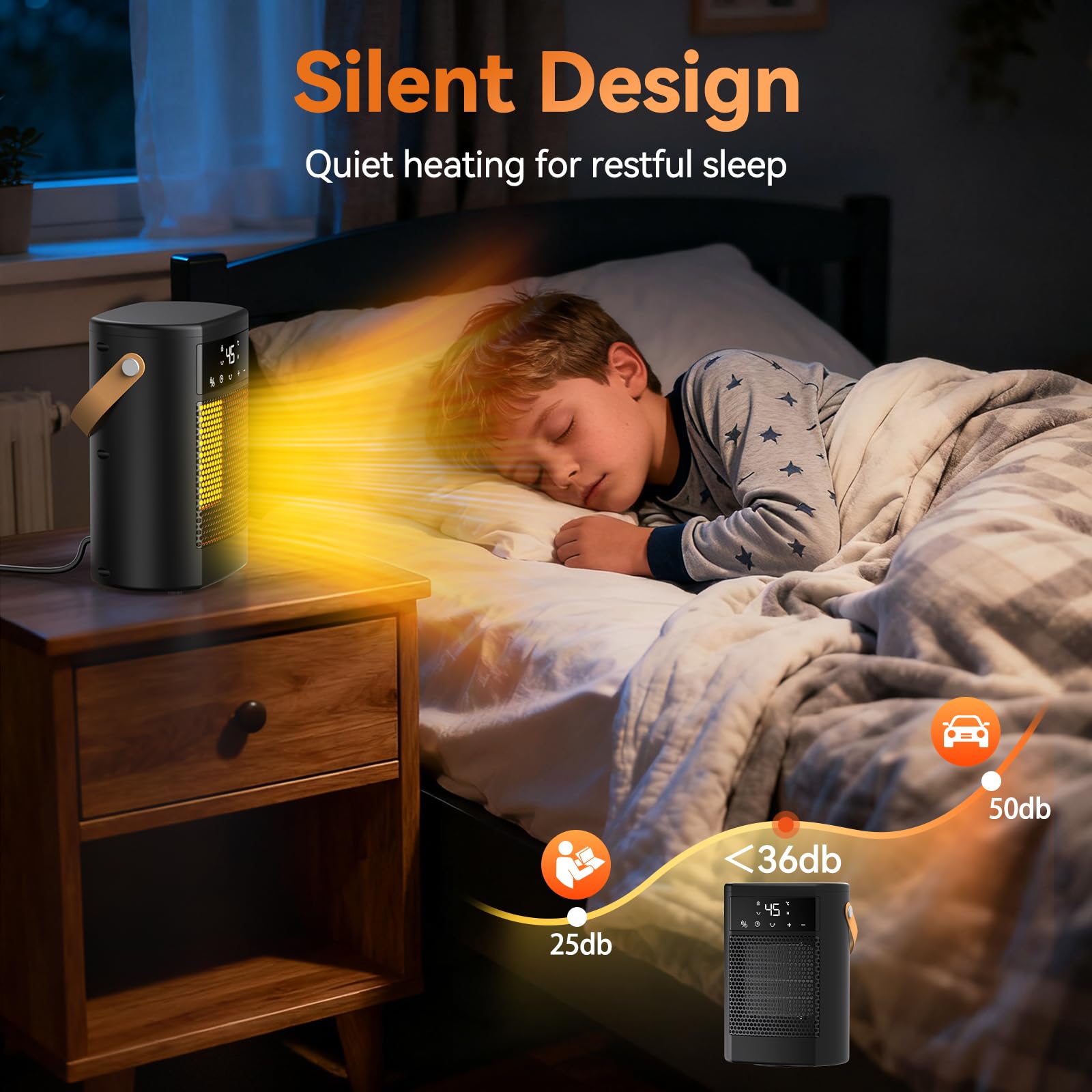 Stufe Elettriche a Basso Consumo: 2000W Stufette Elettriche, Riscaldamento Rapido 3s, Oscillazione 70°, Termostato Intelligente, Mini Riscaldatore Elettrico Portatile per Casa Ufficio Camera da Letto