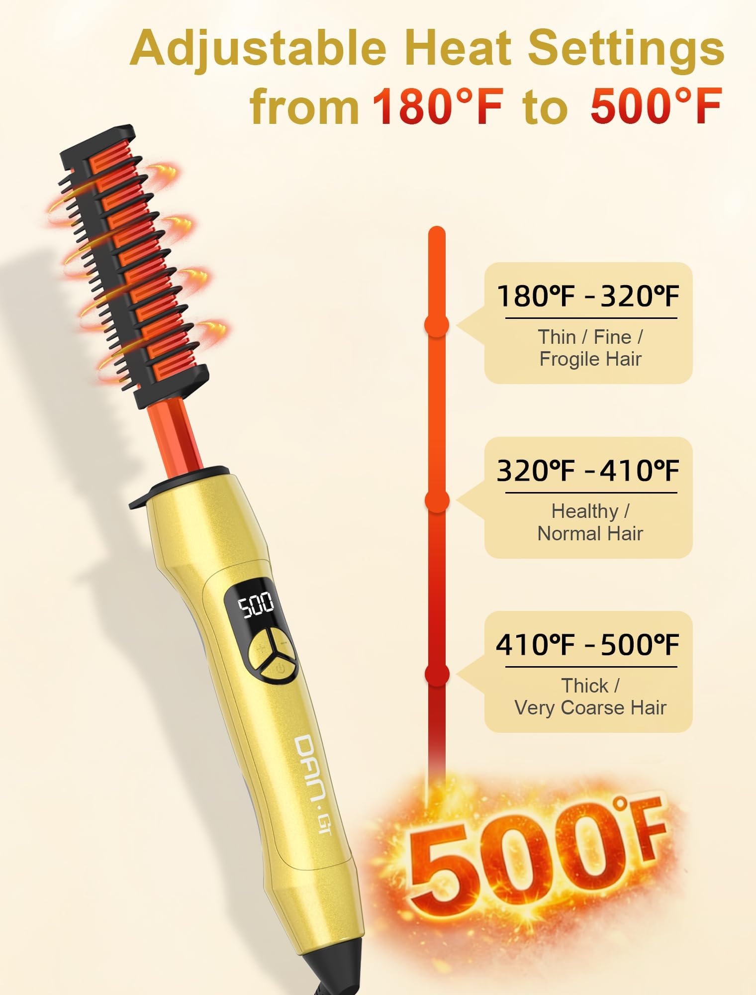 V-Shaped Titanium Electric Hot Comb with Adjustable Heat