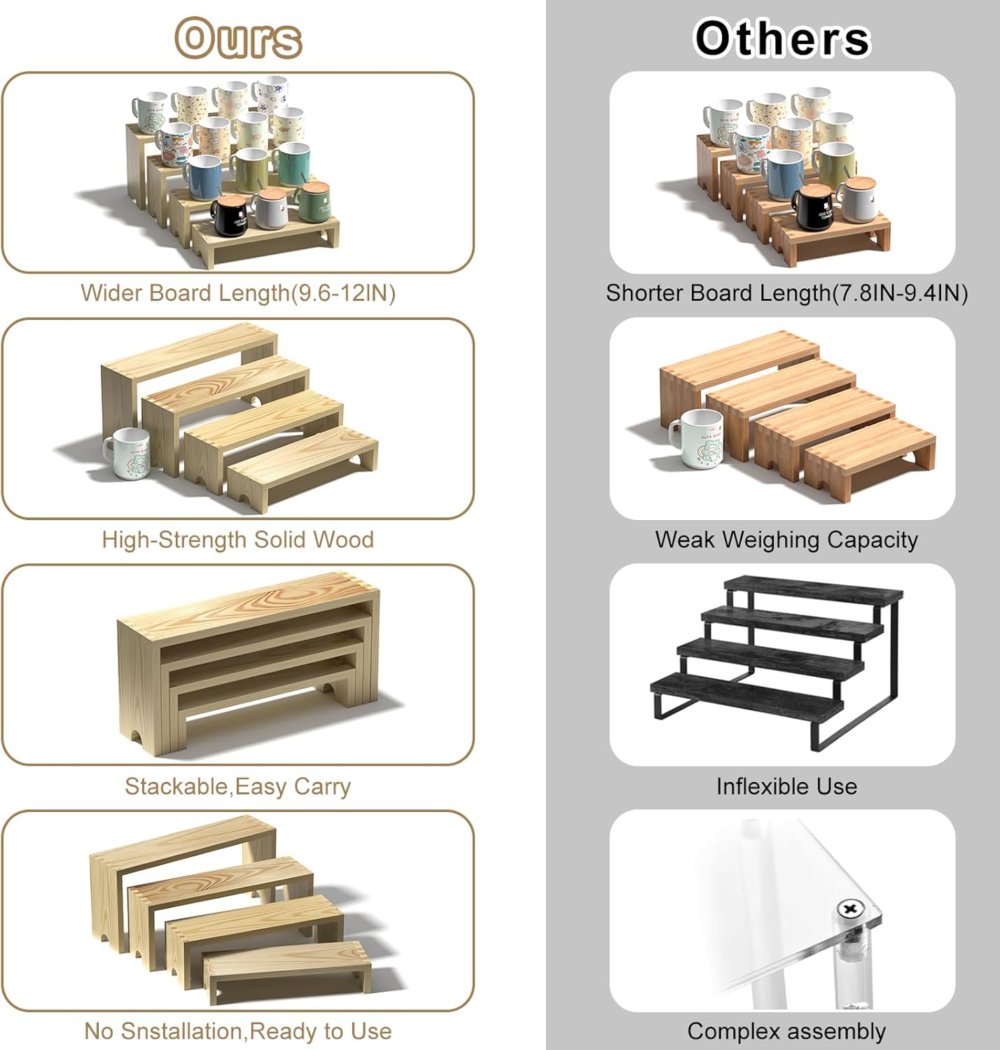 2 Set Large Wooden Tiered Riser Display Stands for Vendor Events,Stackable Perfume Organizer Cologne Stand for Men Women,Wooden Cupcake Dessert Stand,Wood Dessert Table Display Set,Food Display Risers for Party(12-11.2-10.4-9.6IN) - Image 7