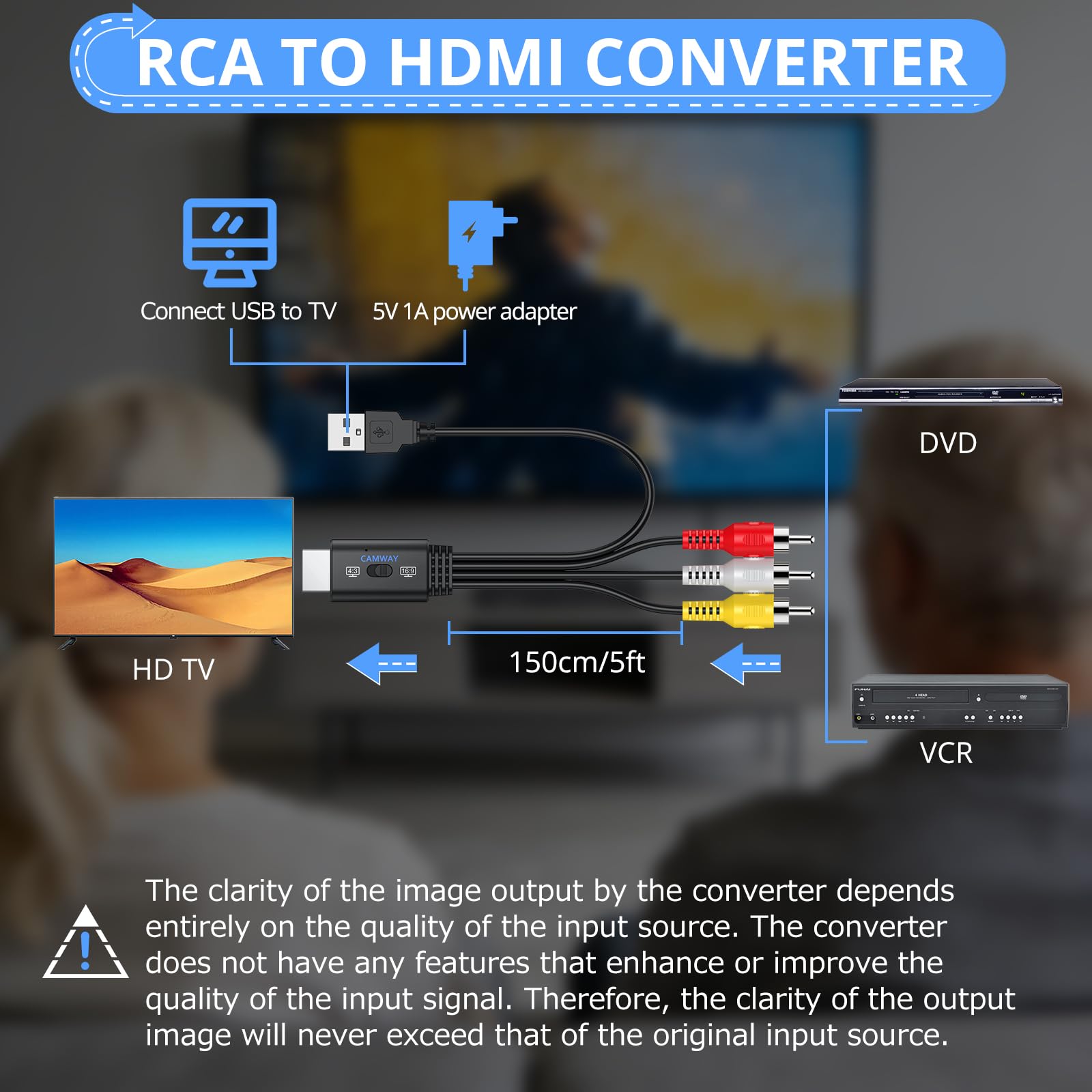 CAMWAY 1080P Konwerter RCA na HDMI, kabel męski 1,5 m - bezstratna transmisja, przełącznik 16:9/4:3, adapter Pro AV do HDMI dla magnetowidów/VHS/odtwarzaczy DVD, mini kompozytowy adapter audio-wideo