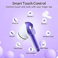 Vista 4 de TAGRY Auriculares Bluetooth Verdaderamente Inalámbricos 60H Reproducción Pantalla LED de Energía Auriculares con Estuche de Carga Inalámbrica IPX5