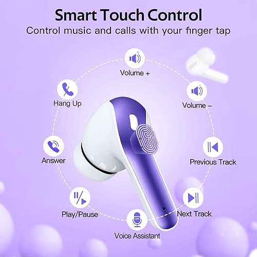 Vista 4 de TAGRY Auriculares Bluetooth Verdaderamente Inalámbricos 60H Reproducción Pantalla LED de Energía Auriculares con Estuche de Carga Inalámbrica IPX5