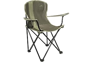 Exceptional Comfort Quest With Mossy Oak Heavy Duty Folding Camping Chairs