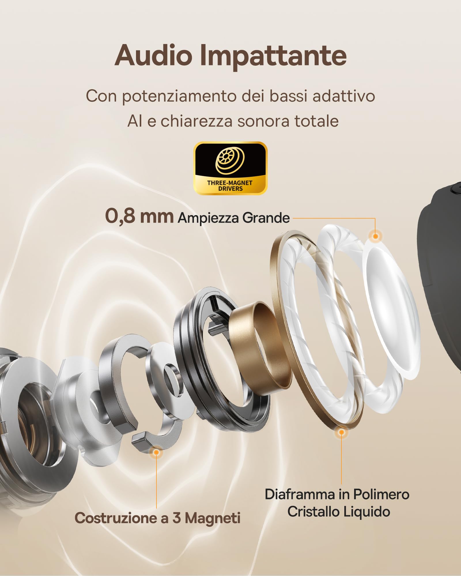 Baseus MC1 Cuffie Aperte, Auricolari a Clip con Suono Impressionante, Potenziamento dei Bassi Adattivo, Bluetooth 5.4, Riduzione del Rumore in Chiamata, IP57, Autonomia di 40 ore, Auricolari di 5,2 g