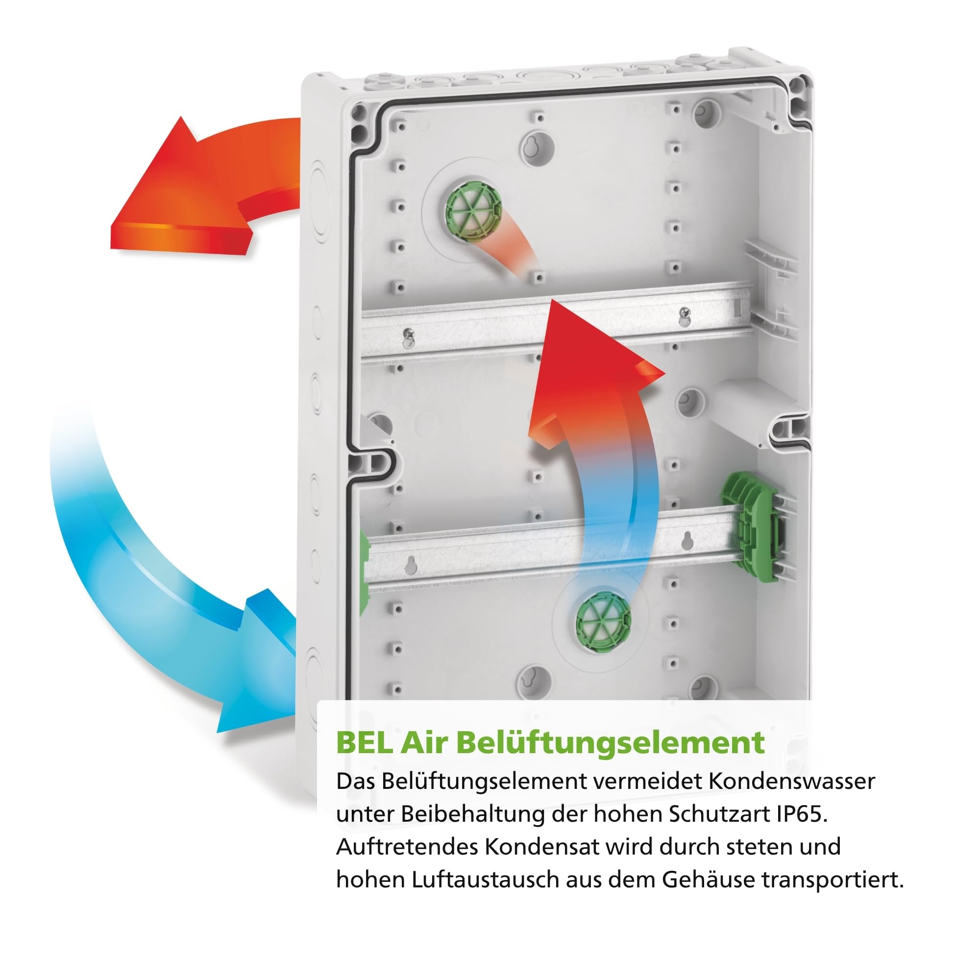 Spelsberg AK Air 14 Kleinverteiler, Sicherungskasten, Automatengehäuse, Aufputz, 1-reihig, 14 Teilungseinheiten, IP65, für Feuchträume, Outdoor und industrielle Anwendungen