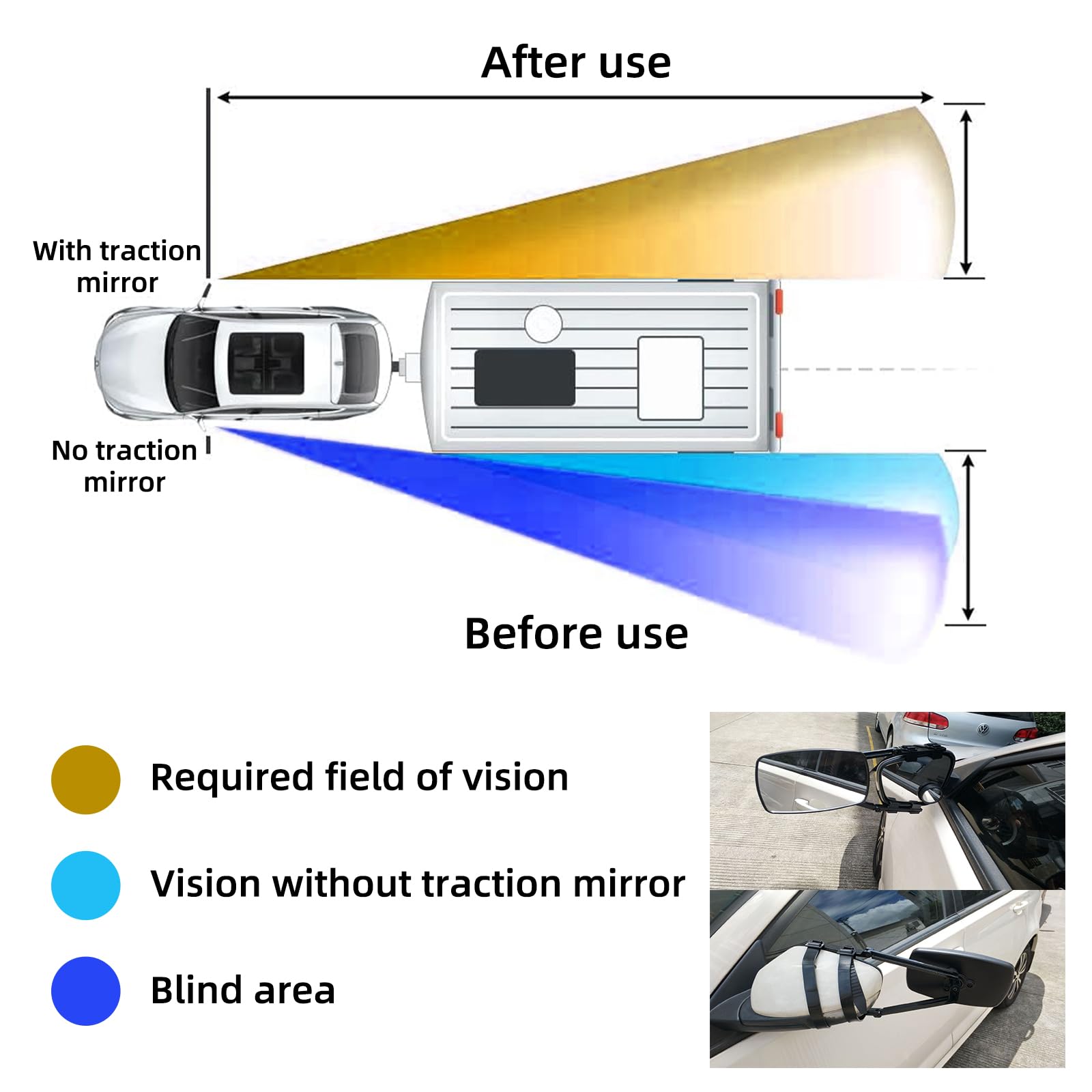2 espejos retrovisores para caravanas, espejos retrovisores de 360 grados, para la mayoría de los coches, camiones, SUV, caravanas, remolques
