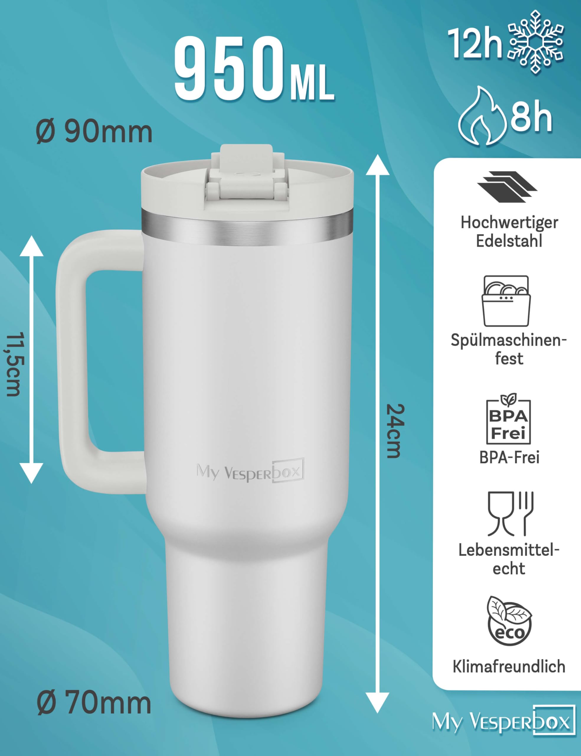 My Vesperbox Zestaw termiczny, kubek pod brodę, 500 ml + ThermoMinny 600 ml, bez BPA, szczelny, dla dzieci i dorosłych, do szkoły, biura, na czas wolny, na zewnątrz