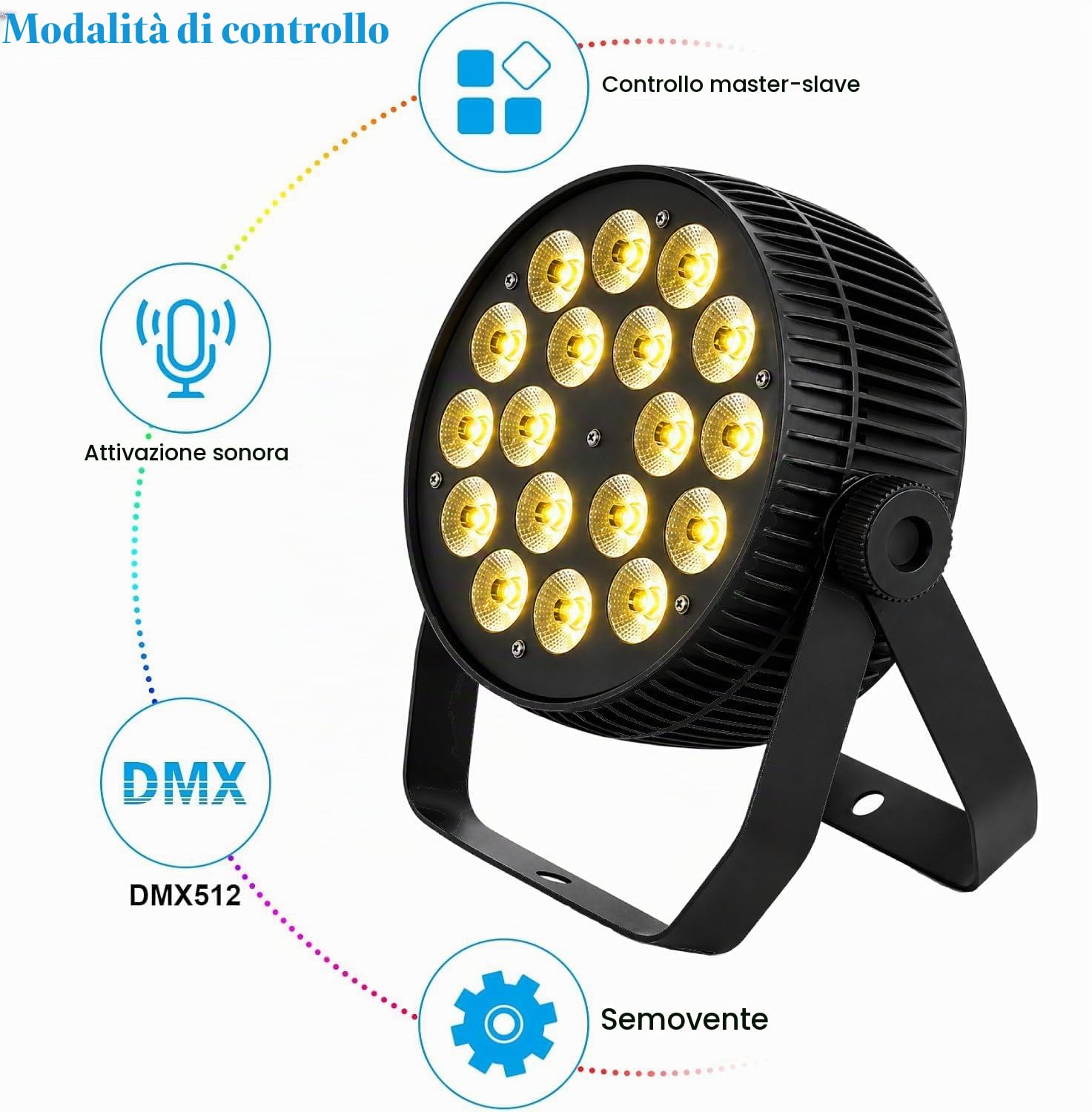 NLIGHTING® PAR LED SLIM RGB-W Faretto Effetti DJ Luci Del Palcoscenico Teatro Discoteca Professionali per Angolo Bar DMX 4in1 Full Color 18x12W Corpo in Metallo