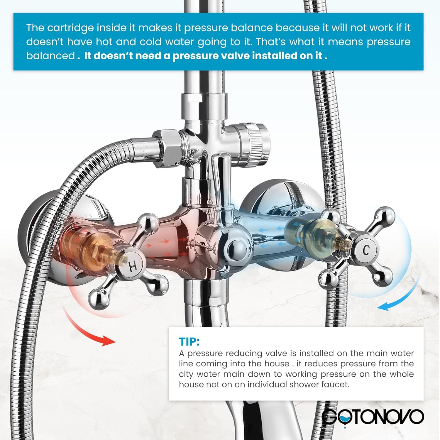 gotonovo Bathroom Exposed Shower Faucet Outside Shower Kit 8 Inch Rainfall Shower Head Set with Tub Spout and Handheld Spray Double Cross Handles Wall Mount Polished Chrome