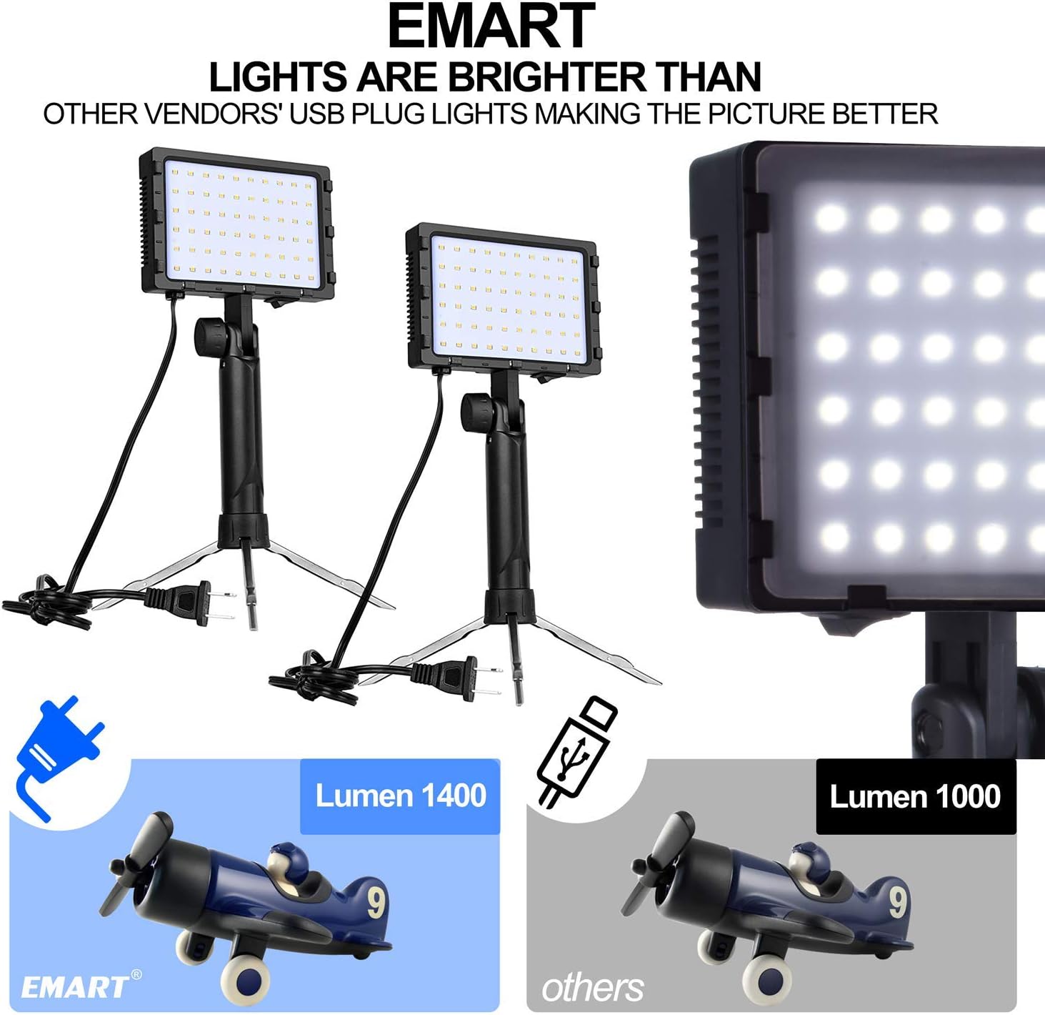 🔥 Hot Deals EMART 60 LED Continuous Portable Photography Lighting Kit for Table Top Photo Video Studio Light Lamp with Color Filters - 2 Packs