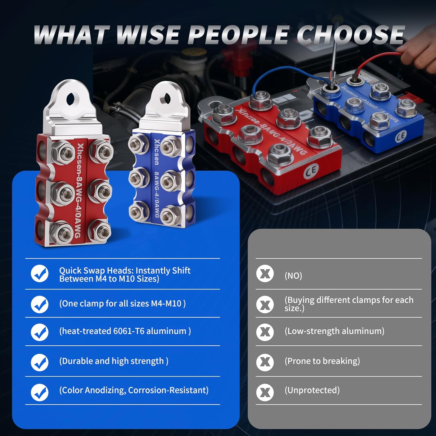 12-Way Modular Battery Terminal | Fits 8AWG to 4/0 AWG Cables | Universal Bolt-Down & Threaded Battery (M8 5/16"-18) | Heavy-Duty Automotive/Marine/Truck Power Connector(L)
