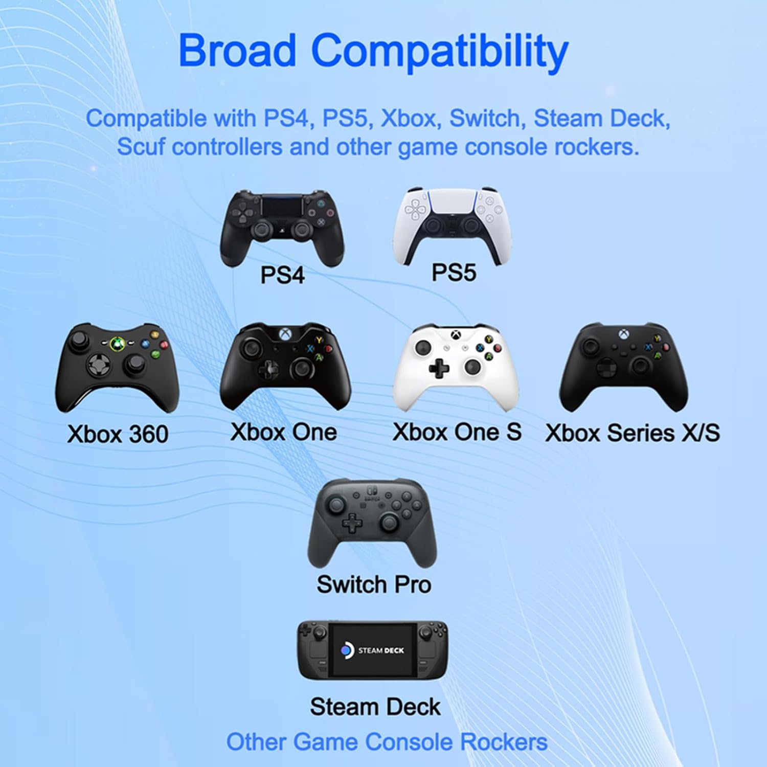3 rolls Teflon Tape, Wear and Heat Resistant, Precision Rings, Cut at Will, Joystick Protector Compatible with Playstation 4(PS4), PS5, Xbox One, Series X, Switch, Switch Pro, Scuf Controller Grips-br image 2
