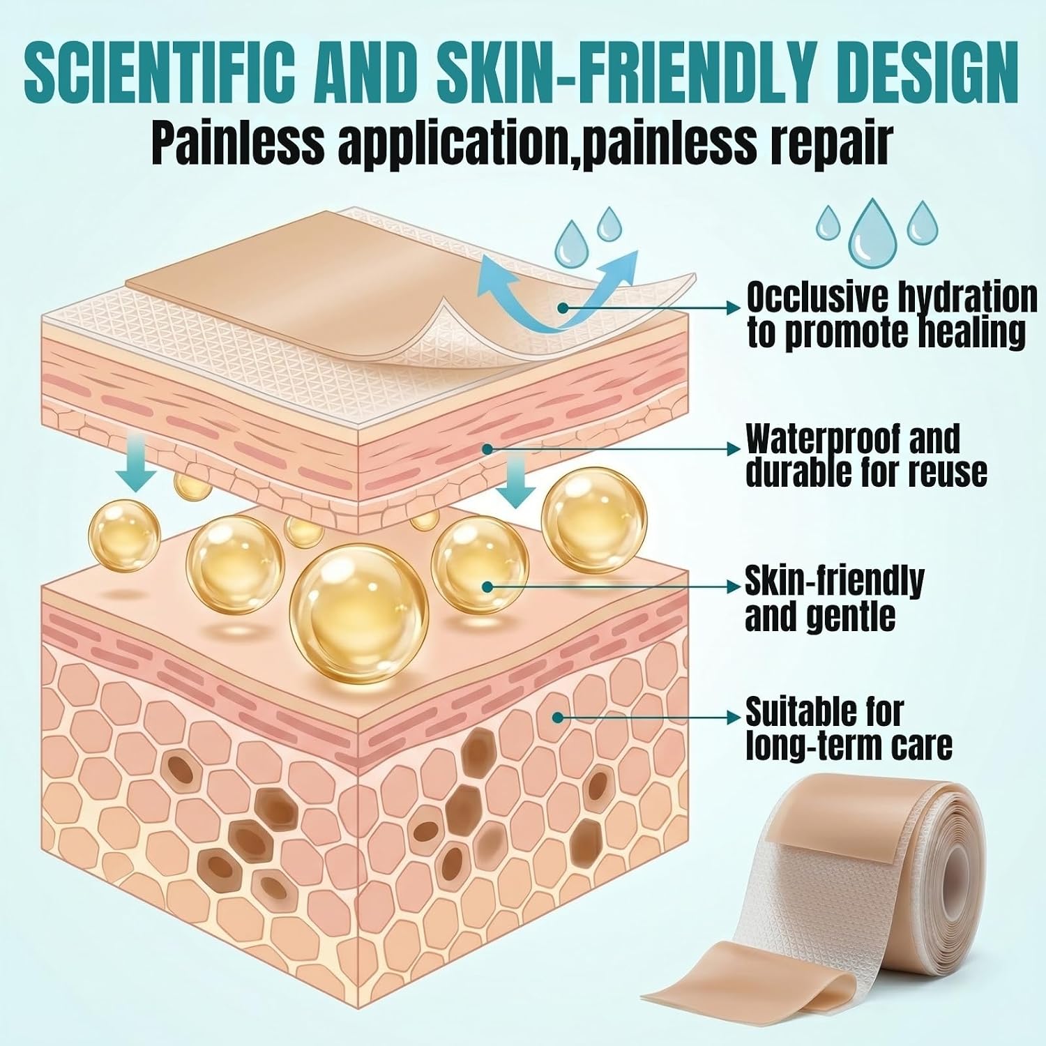 Medical Grade Silicone Scar Sheets & Scar Tape for Surgical Scars, Self-Adhesive Reusable Silicone Scar Tape for C-Section, Keloid Scar, Scar Removal Patches, Easy to Trim(1.6”x158”Roll-4M)