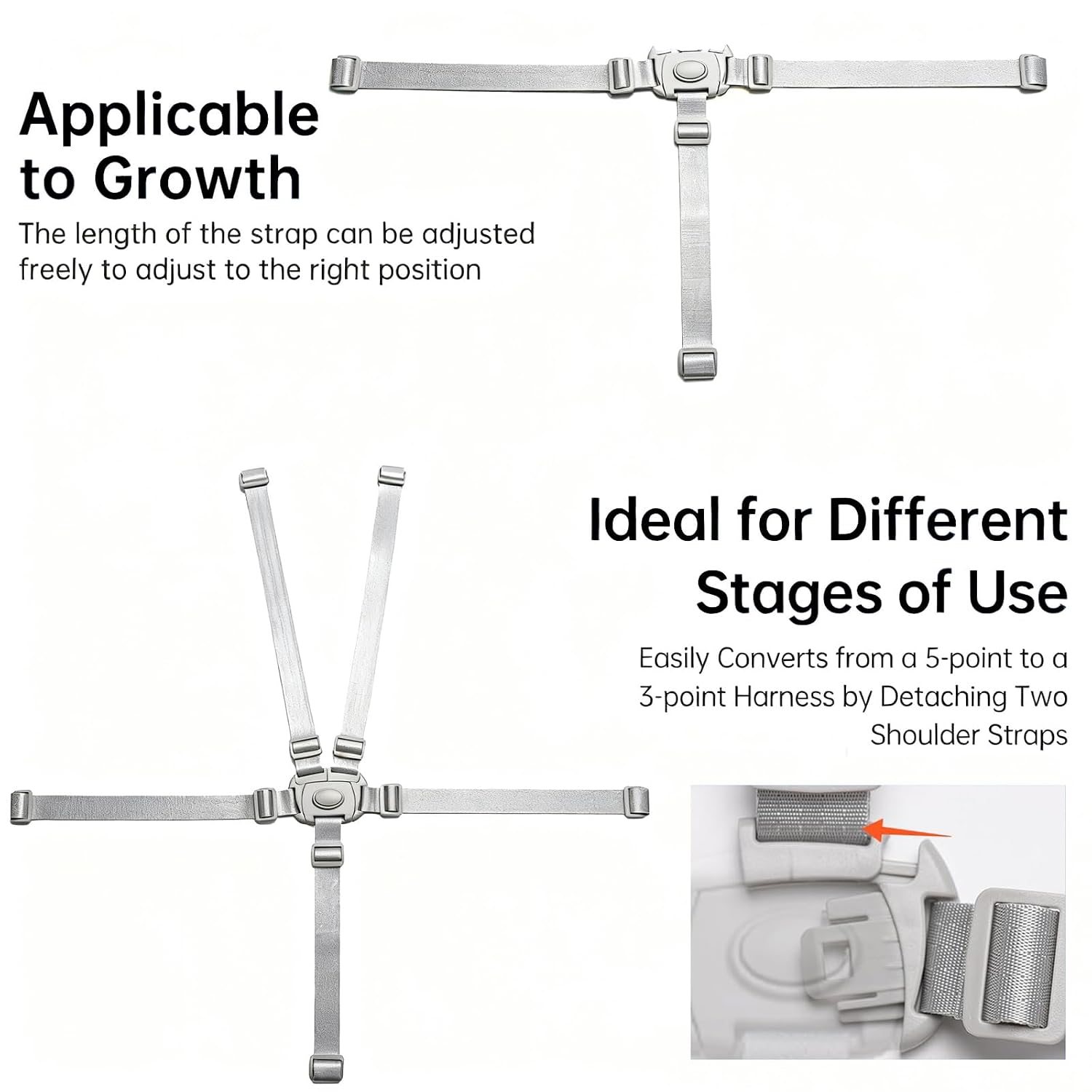 Jekarsy Two Pack High Chair Straps Set: 5 Point High Chair Straps Replacement Compatible with Graco and Most, Adjustable Sturdy Safety Strap Belt