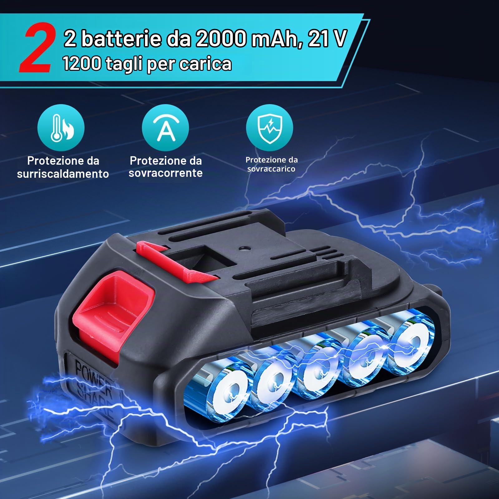 Forbici Potatura Elettriche - 45mm Cesoie Potatura Elettriche Professionali Con 2 21V/2000 mAh Batteria - Forbici a batteria da potatura per Giardinaggio Albero da Frutta