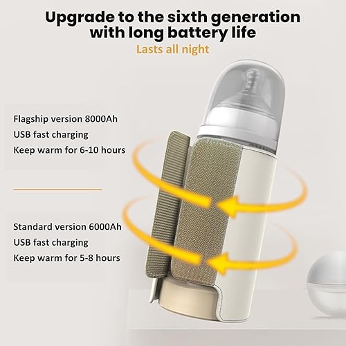 Miniatura 6 de Calentador de biberones portátil con control de temperatura de 6 niveles, calentador de biberones de calentamiento rápido, calentador de leche