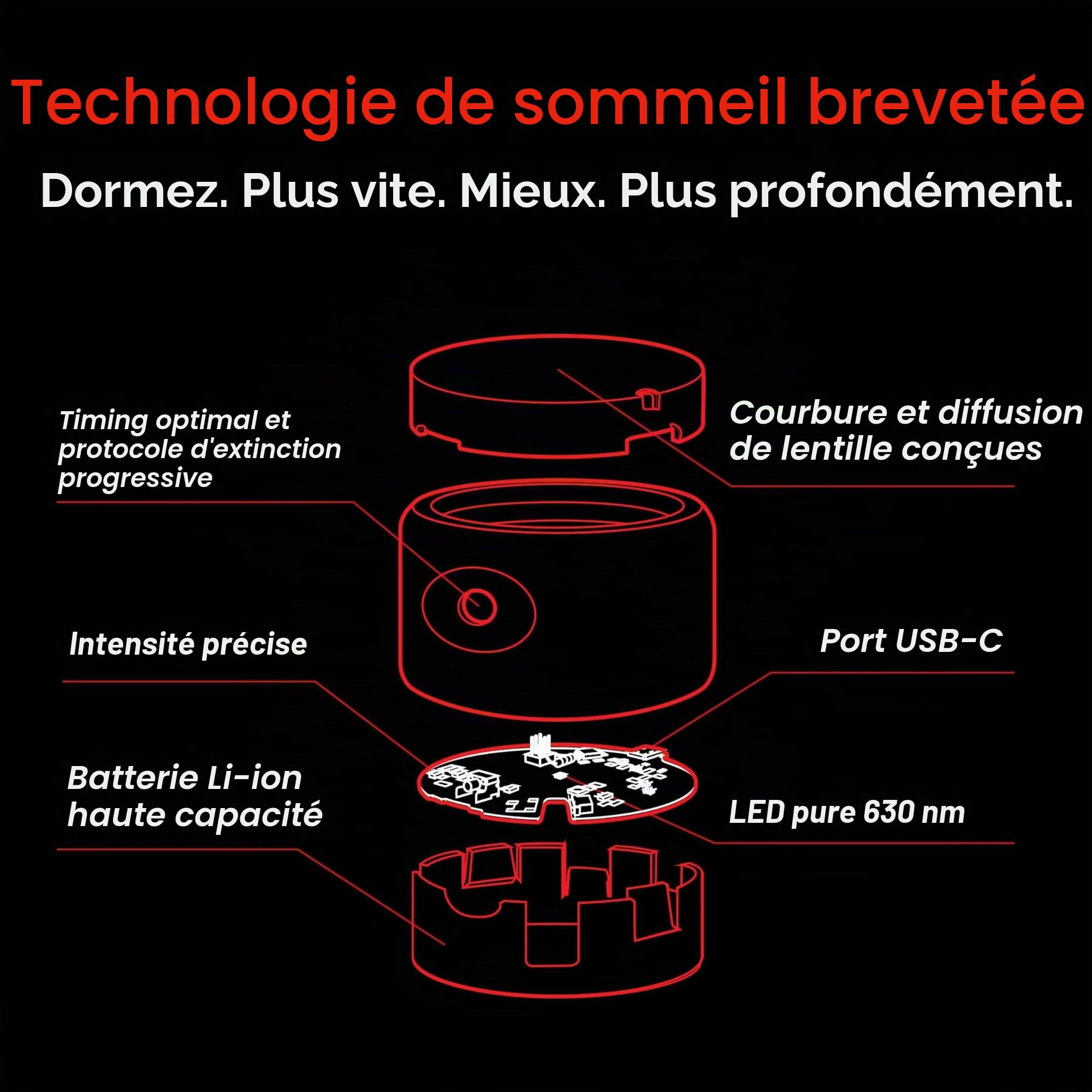 Helight Dispositif de sommeil de thérapie par lumière rouge – Lampe de sommeil à lumière rouge pure 630 nm pour soutenir la relaxation profonde – Lampe de repos soutenue par la science pour les
