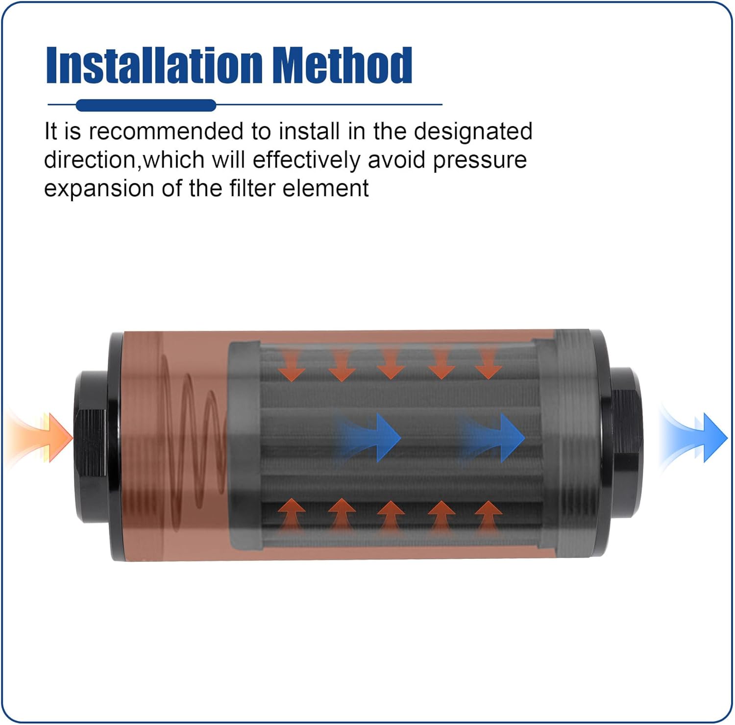 Inline Fuel Filter 10 Micron with 6AN 8AN 10AN Adapter,50MM Universal Bracket Clamp,10 Micron Inline Fuel Filter（Black）