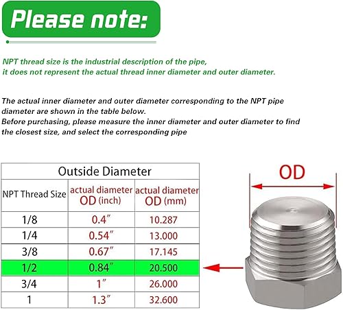Miniatura 4 de Tapón de rosca de cabeza hexagonal exterior 12 pulgada NPT macho, acero inoxidable 304 (paquete de 4)