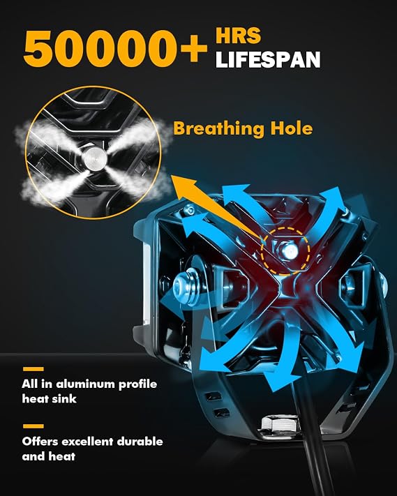 Auxbeam 4 Inch V-MAX Series LED Side Shooter Pods with Black Protective Covers