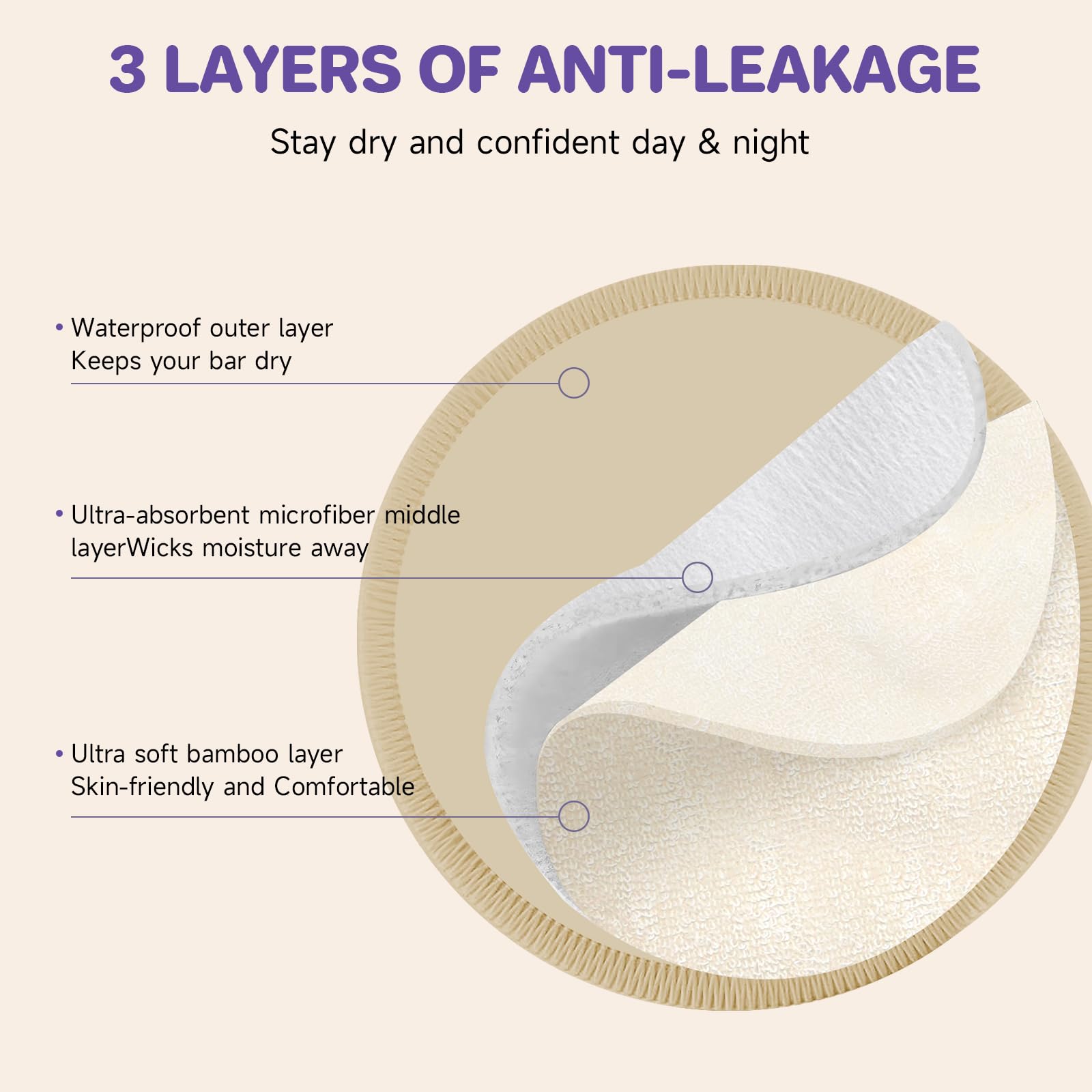 Nursing Pads Reusable Stay Dry Nursing Pads 10 PCS Washable Breastfeeding Pads with Wash Bag Absorbent Breast Pads for Breastfeeding 3D Shape for The Best Fit (Leopard)