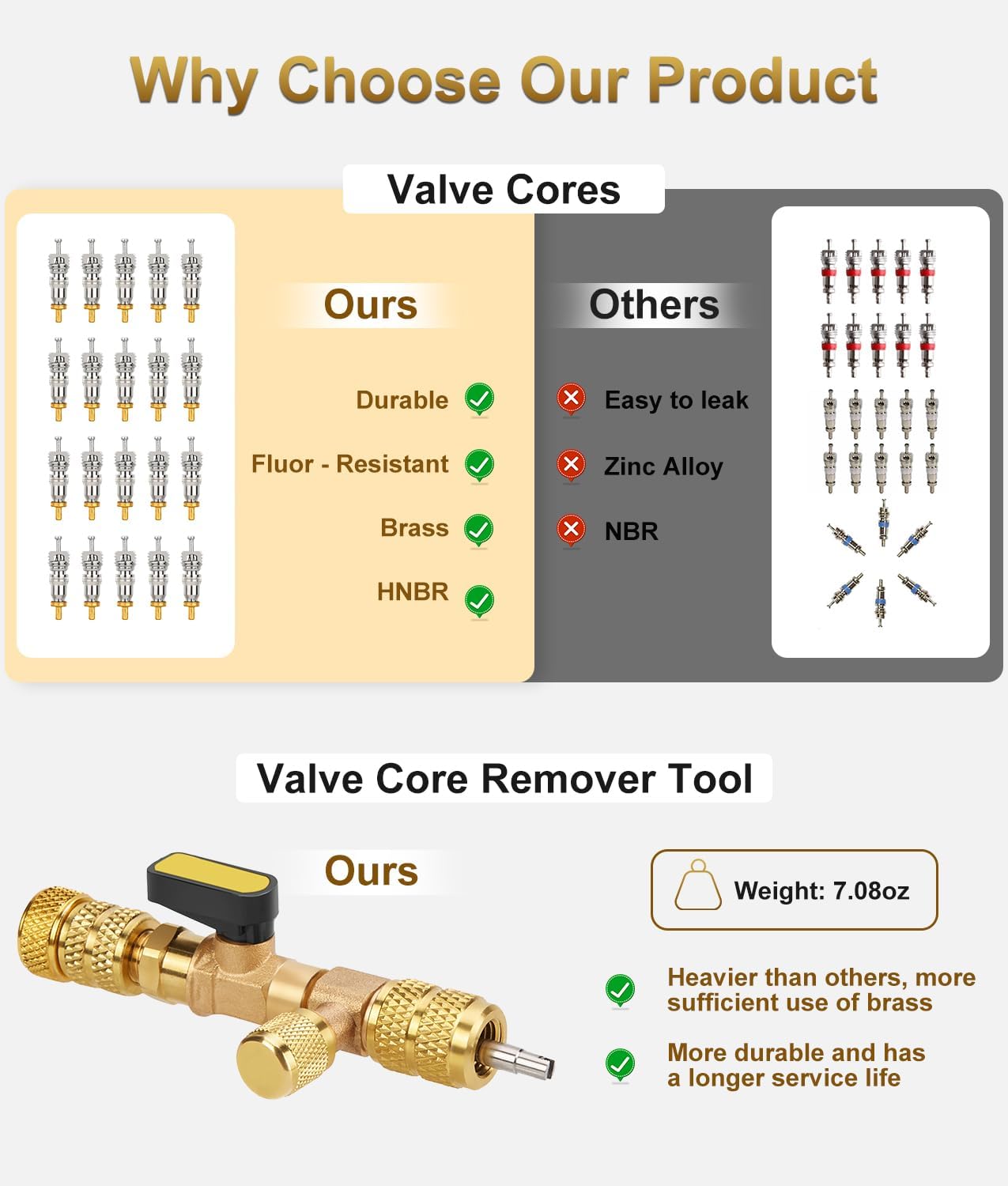 WADEO 23PCS Valve Core Removal Tool with 15 Upgraded Valve Cores | HVAC Service Wrench Set with Hex Bit Adapters & Storage Bag for R22 R12 R407 R404 R410 R32 R600 Refrigeration System