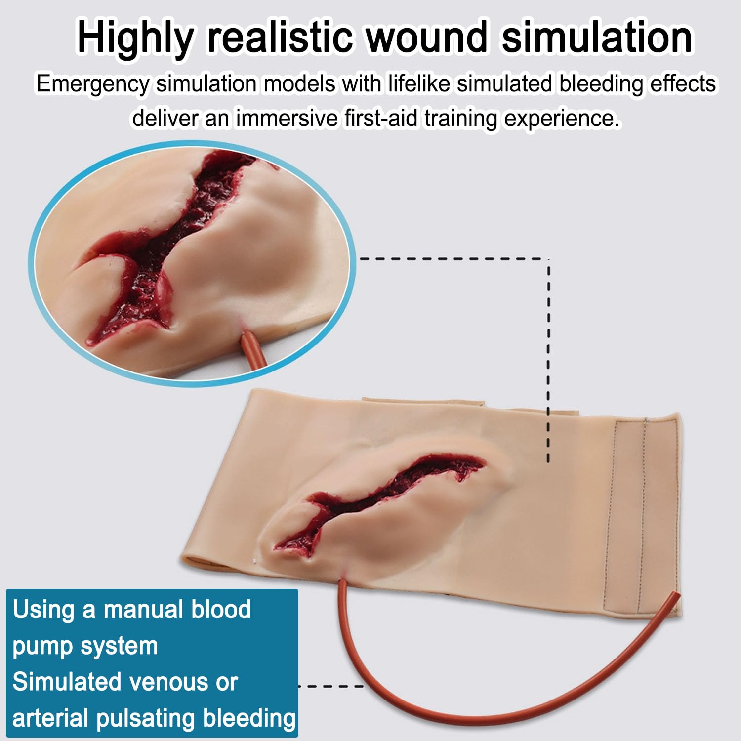 Wound Packing Trainer, Wearable Leg Wound Hemostasis Control Model, Simulated Deep Laceration or Stab Wound, Wound Care Trainer, Suture Training, Realistic Appearance Design