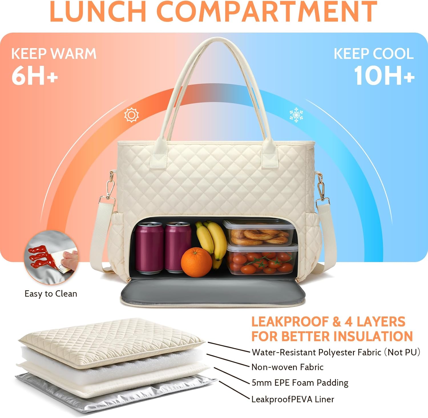 2-in-1 Lunch & Laptop Tote Bag 15.6" Work Bags for Women Polyester Casual Teacher Nurse Bag Laptop Briefcase