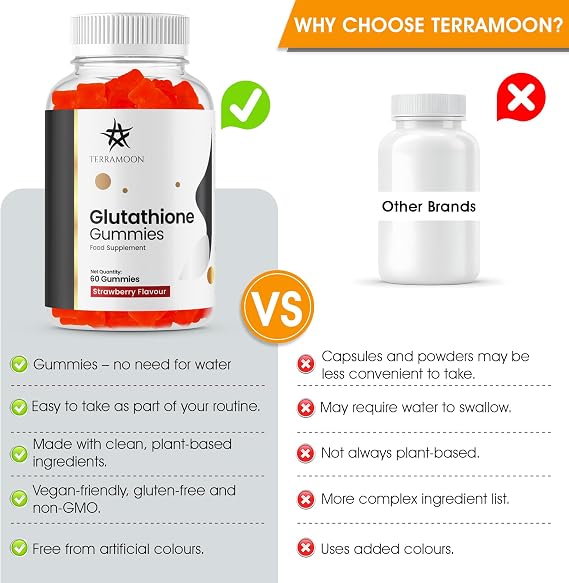 L Glutathione Gummies, 1000mg, Strawberry Flavour, 60 Gummies, 30 Day Supply, Non-GMO