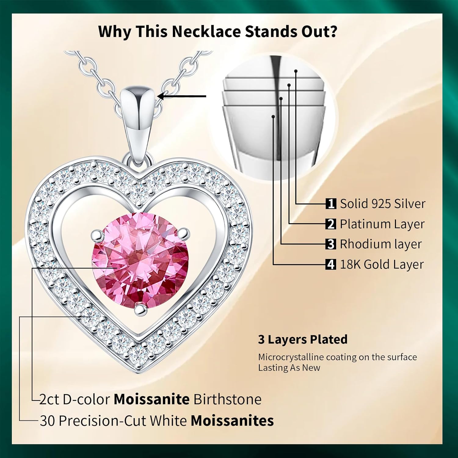 31-Stone Birthstone Heart Necklace for Women | 2ct Moissanite & 30 Sparkling Accents | Valentine's Day, Birthday,Mother's Day, Christmas Gift for Wife, Mother, Girlfriend - Image 3