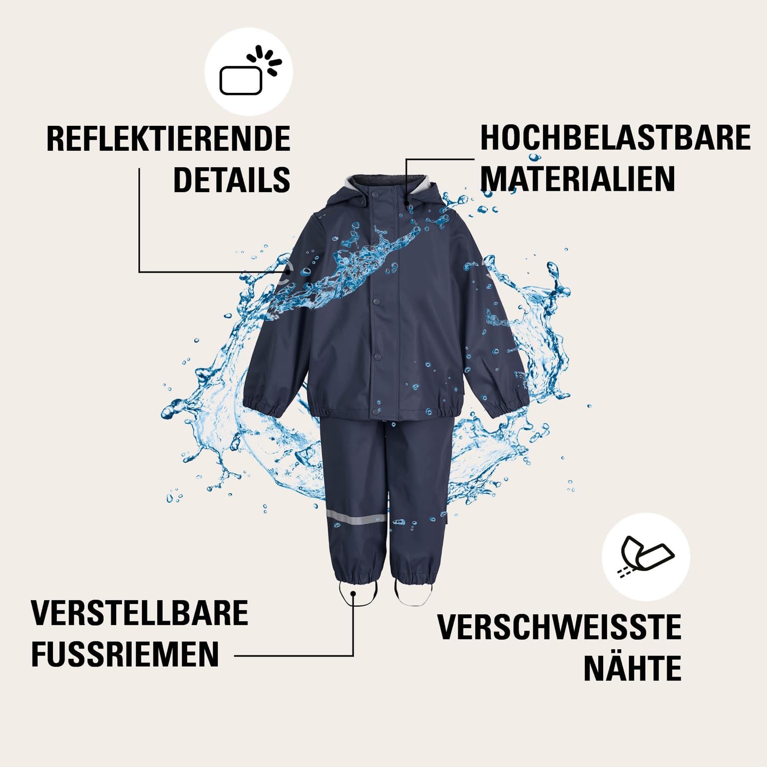 Mikk-line PU Zweiteiliger Regenset mit Trägern | Oeko-TEX Standard 100 | 100% recyceltem PU-Material | Für Jungen Und Mädchen | Regenhose und Regenjacke | Reflektierenden Details