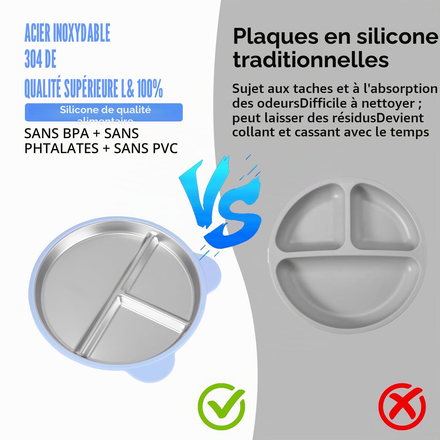 2 pièces Assiette Ventouse pour bébé Acier Inoxydable, Ustensiles Pour Bébé avec 2 Cuillères Et Fourchettes, Oreilles de Chat Compartiment Bebe, Assiette inox enfant Lavable au lave - vaissel