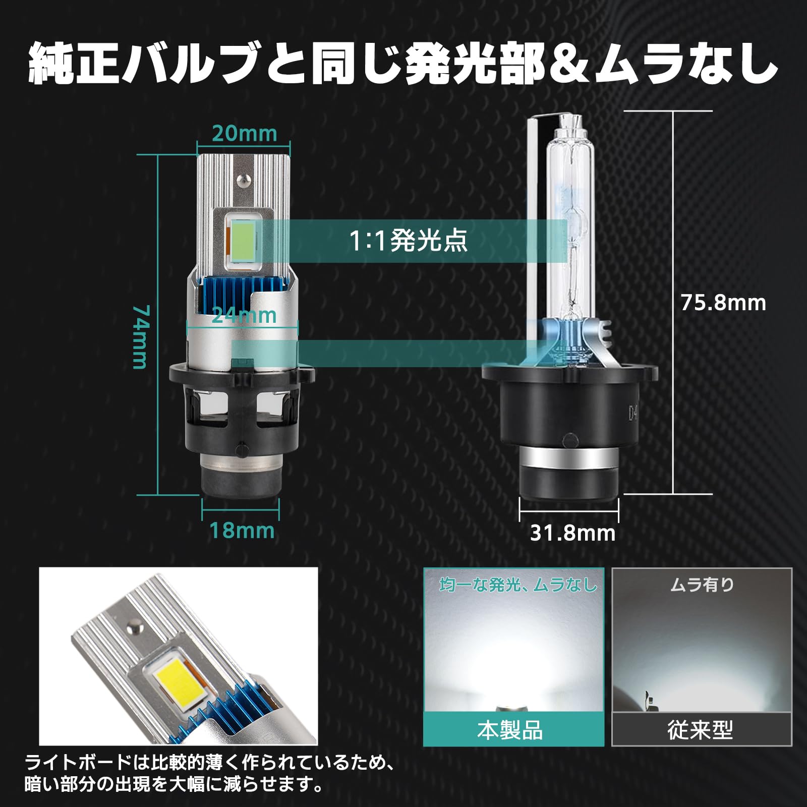 LEDヘッドライト D2R 11000lm 6000K 最新型D2R Rシェード LEDヘッドライト ホワイト 6000K 11600LM