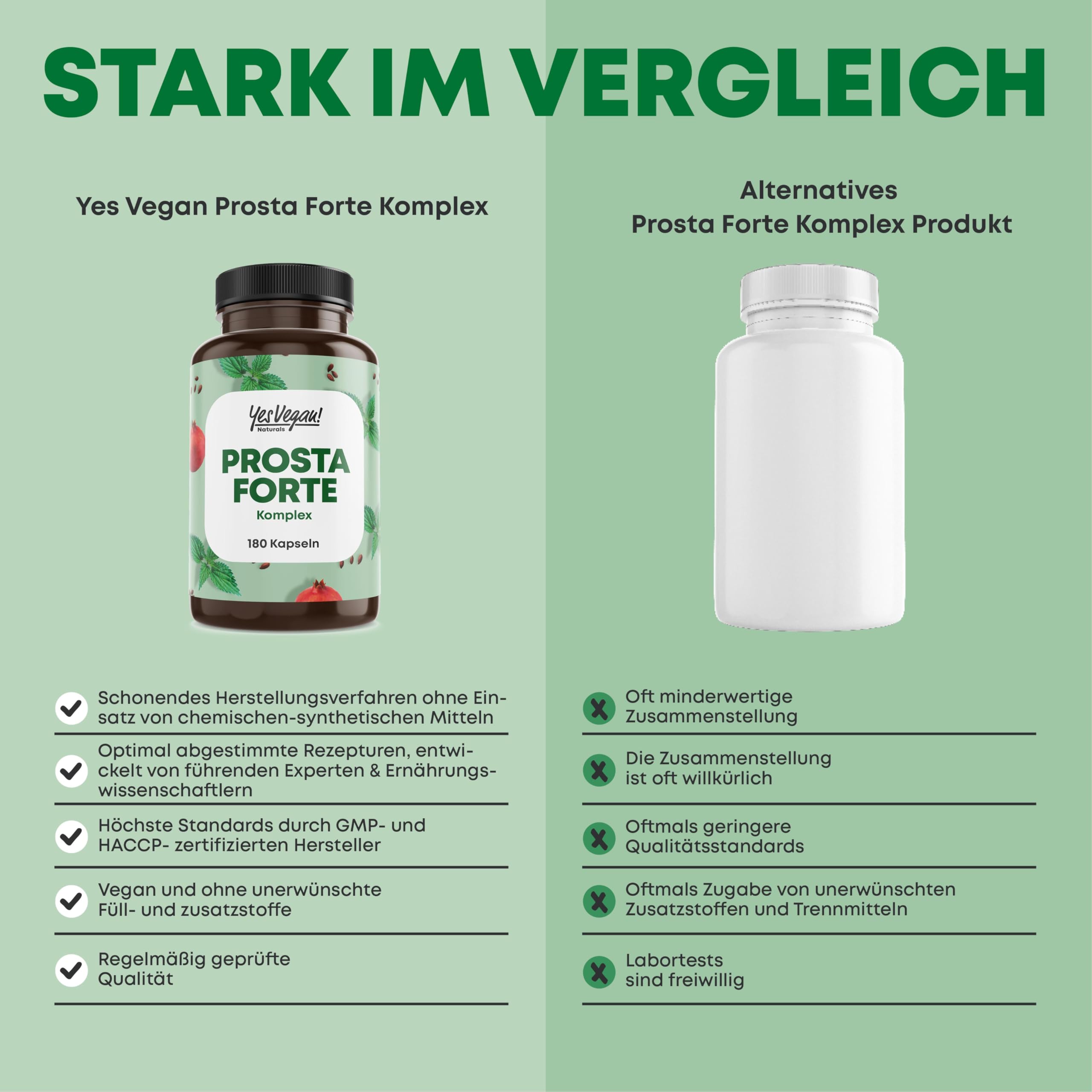 Prosta Forte Kapseln hochdosiert (180 Kapseln) u.a. aus Kürbiskern, Brennnessel, Granatapfel, Sägepalmenextrakt, Selen uvm. – Vegan