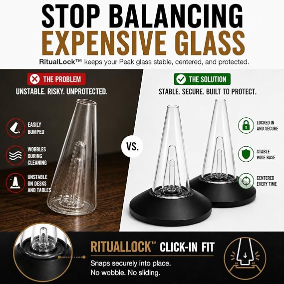 Puffco Peak & Peak Pro Glass Stand (2 Pack) Secure Display and Storage Base 4 Wide, Click-In Fit