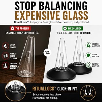 Puffco Peak & Peak Pro Glass Stand (2 Pack) Secure Display and Storage Base 4 Wide, Click-In Fit