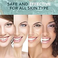 Vista 4 de NOVEHA 120 toallitas para párpados y pestañas, para picazón, ojos secos, orzuelos y blefaritis, toallitas limpiadoras suaves y refrescantes