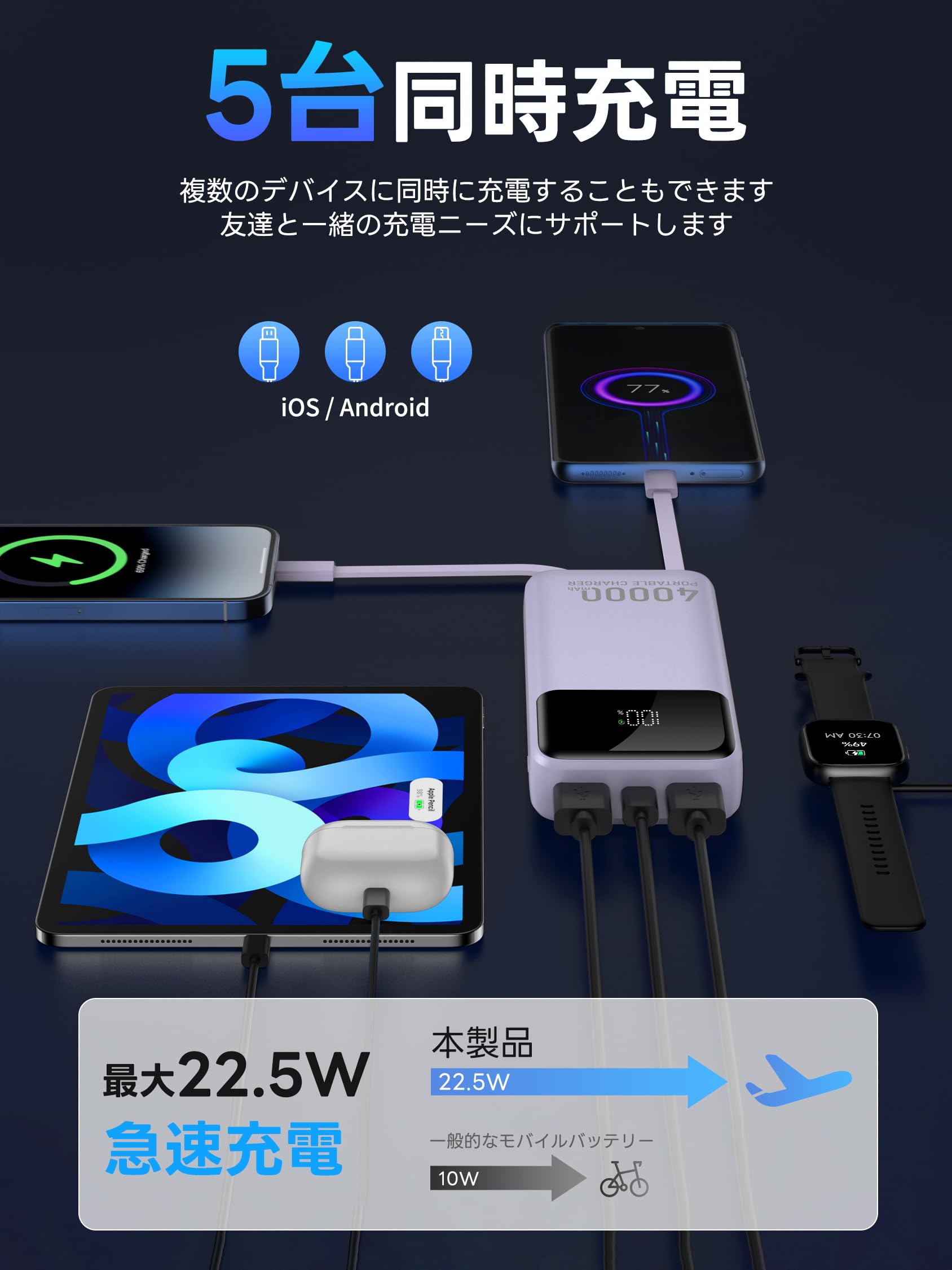 Amazon | モバイルバッテリー 大容量 40000mAh【2026新型・5台同時充電