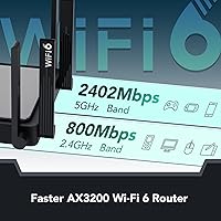 Vista 6 de Reyee Router WiFi 6 AX3200 Router inalámbrico de alta velocidad a Internet con 8 antenas omnidireccionales, enrutador de computadora Gigabit