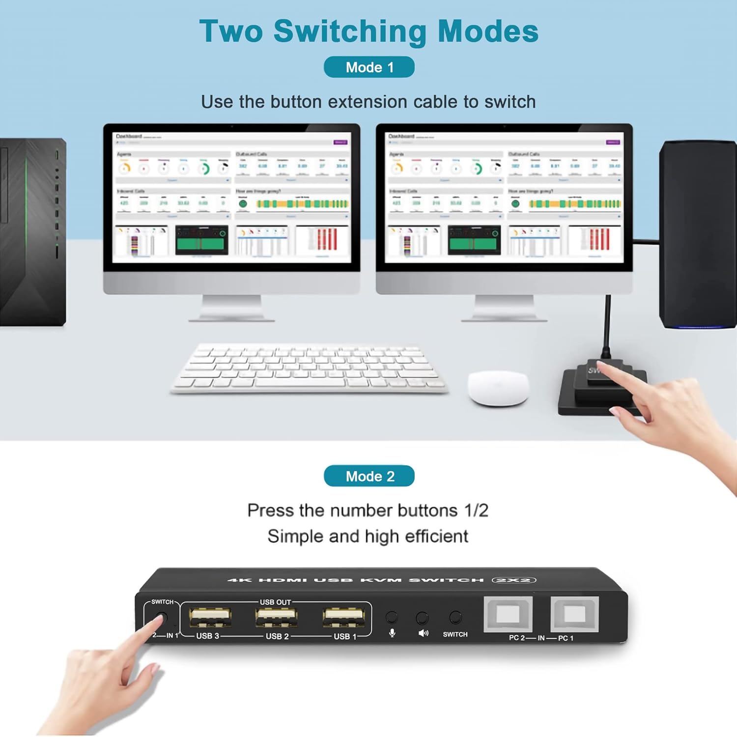 Dual Monitor KVM Switch 2 Port 4K@60Hz, 2 in 2 Out with Audio, 3 USB 2.0 Hub, Black, Toggle Switch, ON-NONE-ON Operation