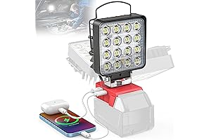 Milwaukee Cordless Lights: Power Your Workspace, Illuminate Your Projects