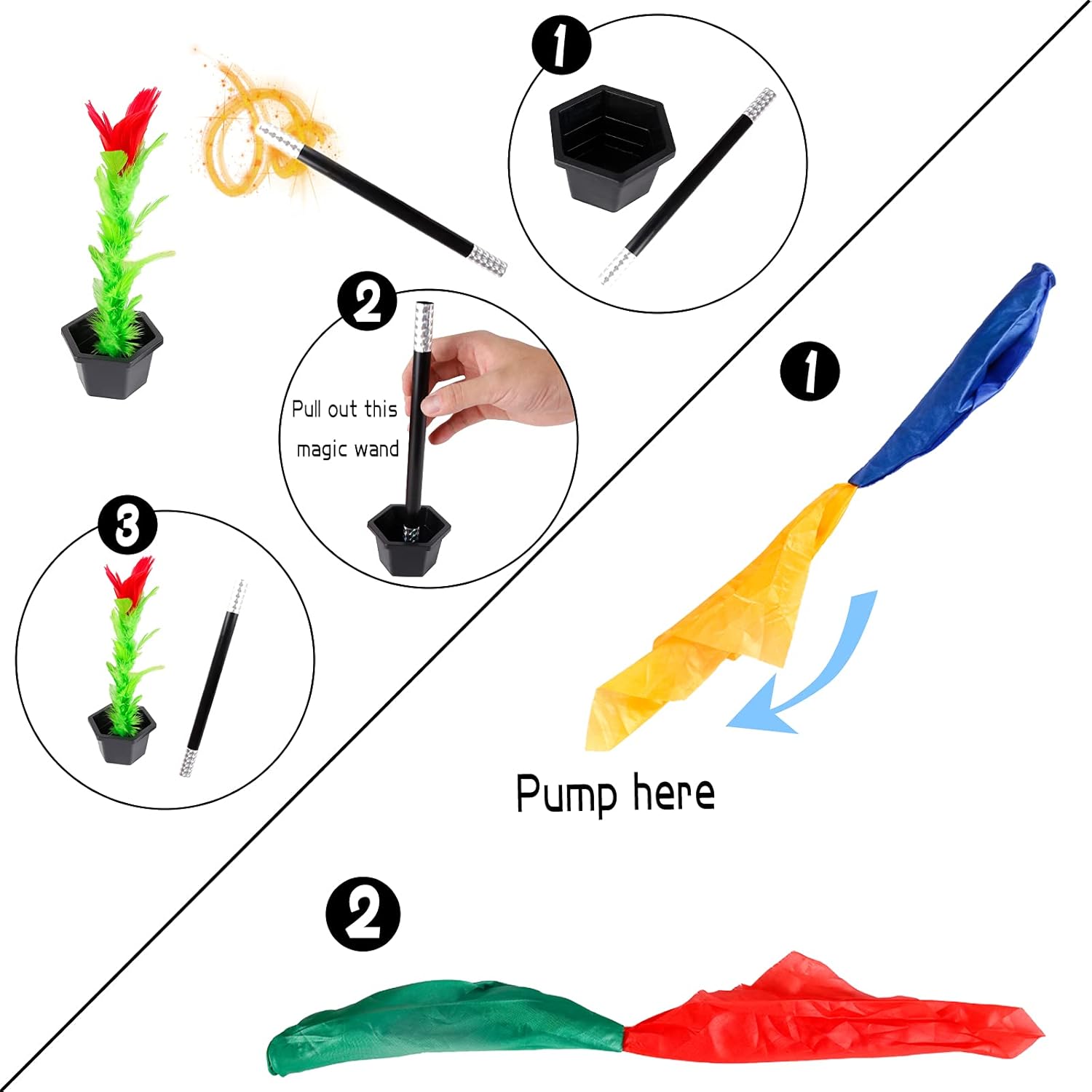 klikko Magic Tricks Magician Kit Set,Box Accessories Include Prank Magic Ball,Card,Wand for Kids Age 5 Years Old and Up,Easy Magic Performance Toys Gift for Beginners,Boy Girl Adult Birthday Idea : Toys & Games