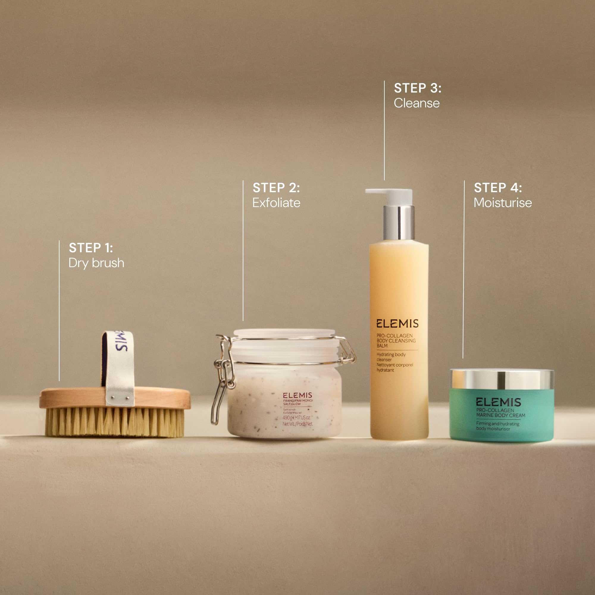 ELEMIS Pro-Collagen Marine Body Cream & Body Cleansing Balm, Clinicamente Testata - Crema Corpo Rassodante Tonificante Idratante e Gel Doccia per Pelle Secca e Matura