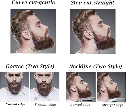 SIGNAMIO All in 1 Multi Purpose Transparent Beard Shaper tool Kit for Men | Beard Shaping Stencil Comb for men styling shave for neck line guide - Grooming kit