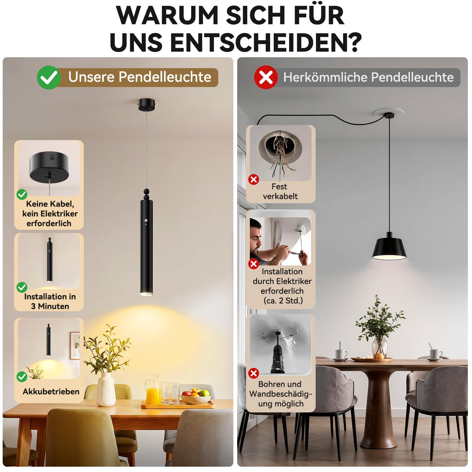 Akku Pendelleuchte 2er Set mit Fernbedienung, 8W LED Hängelampe, 5000mAh Pendellampe Akku Dimmbar 3 Farben, Timer 15-120min & Magnetisch Höhenverstellbar, für Küche, Esstisch, Wohnzimmer