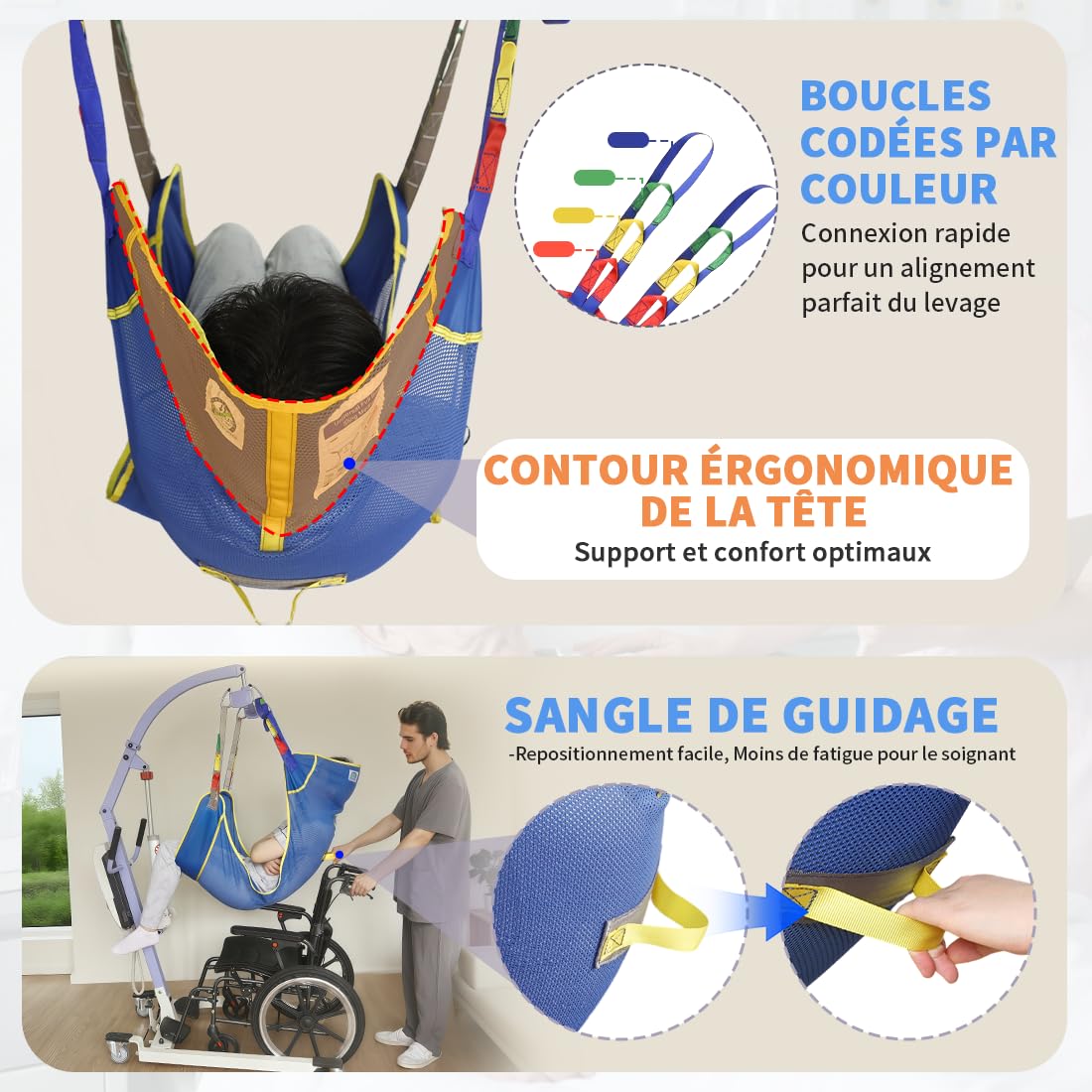 Sangle de Levage Universelle pour Patient, Sangle de Levage Médical pour Positionnement au Lit/Bain/Transfert pour Personnes Âgées, Handicapées, Patients Alités (Bleu, Taille Moyenne)
