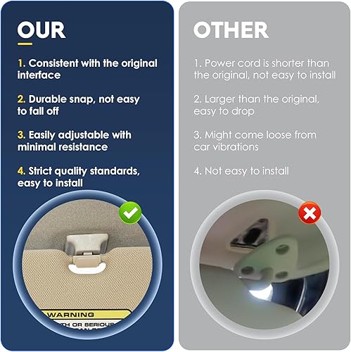 Miniatura 3 de Parasol lateral derecho del pasajero para Hyundai Elantra 2011 2012 2013 2014 2015, repuesto para 852203X000TX Beige, sin luz