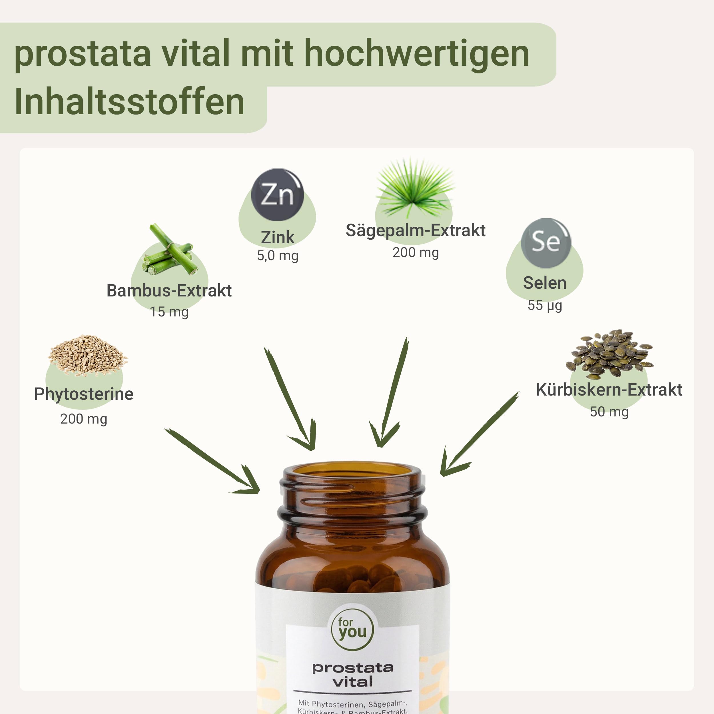 for you prostata vital 2x 60Kapseln- mit Phytosterinen, Sägepalm-, Kürbiskern- & Bambus-Extrakt, Zink, Selen - Vitalstoff-Komplex für die Unterstützung der normalen Funktion der männlichen Harnorgane