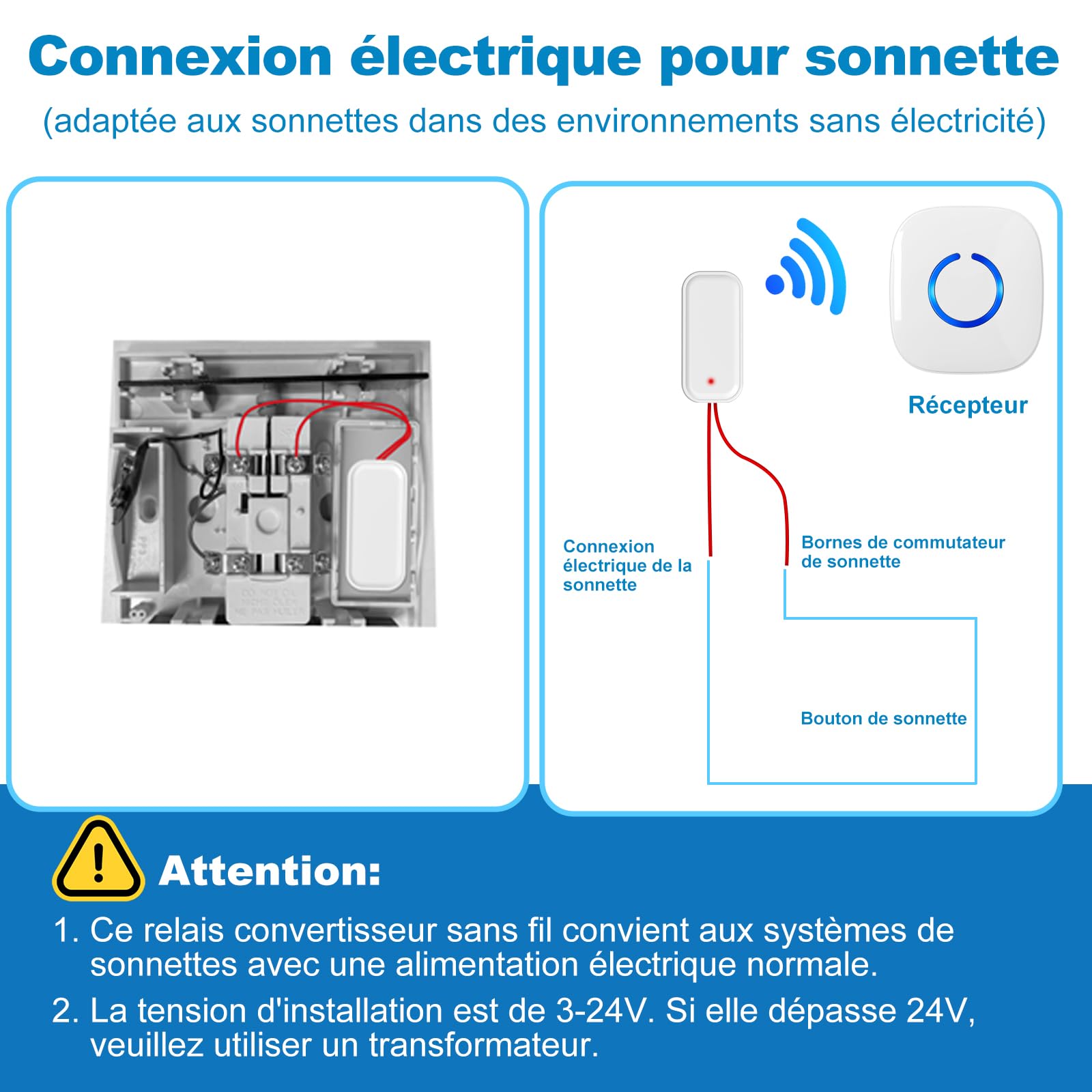 Philips Hue Secure Smart Chime draadloze gong